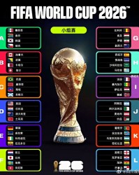 宝威体育-2026世界杯扩军至48队，赛程增至104场|美加墨世界杯|世界杯赛程|淘汰赛|小组赛|小组_新浪体育_新浪新闻